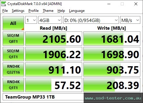 CrystalDiskMark Benchmark TEST: TeamGroup MP33 1TB