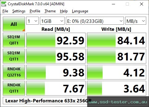 CrystalDiskMark Benchmark TEST: Lexar High-Performance 633x 256GB