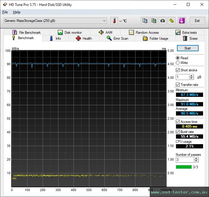 HD Tune TEST: Lexar High-Performance 633x 256GB