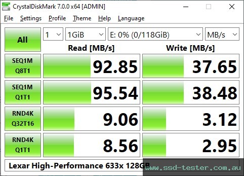 CrystalDiskMark Benchmark TEST: Lexar High-Performance 633x 128GB