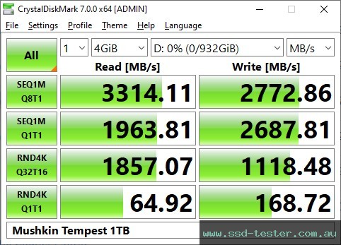 CrystalDiskMark Benchmark TEST: Mushkin Tempest 1TB