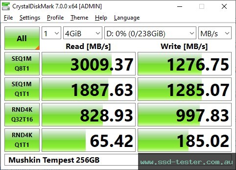 CrystalDiskMark Benchmark TEST: Mushkin Tempest 256GB