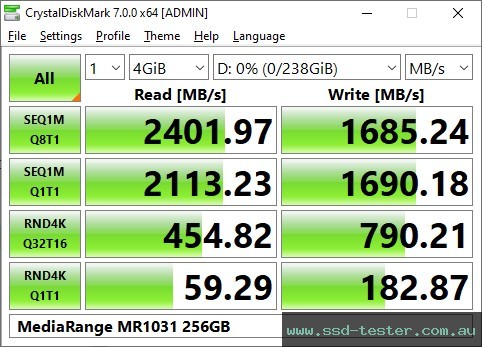 CrystalDiskMark Benchmark TEST: MediaRange MR1031 256GB