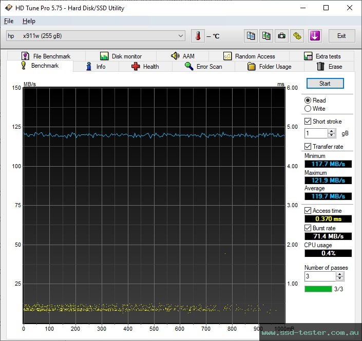 HD Tune TEST: HP x911w 256GB