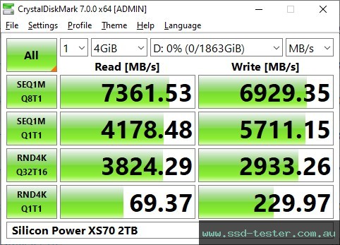 CrystalDiskMark Benchmark TEST: Silicon Power XPOWER XS70 2TB