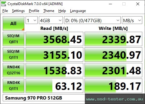 CrystalDiskMark Benchmark TEST: Samsung 970 PRO 512GB