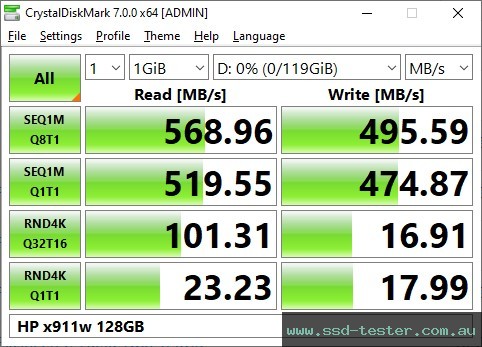 CrystalDiskMark Benchmark TEST: HP x911w 128GB