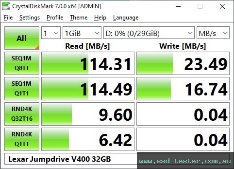 CrystalDiskMark Benchmark TEST: Lexar Jumpdrive V400 32GB