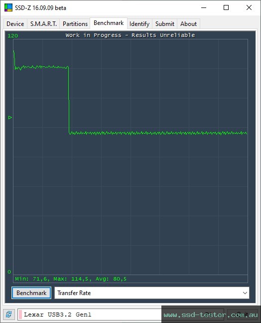 SSD-Z TEST: Lexar Jumpdrive V400 32GB