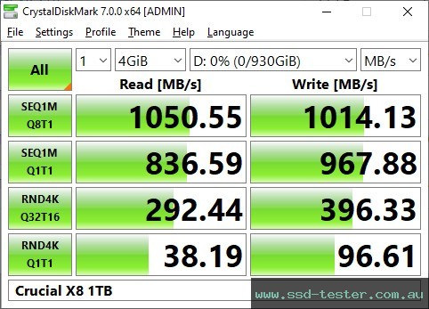 CrystalDiskMark Benchmark TEST: Crucial X8 1TB