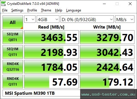 CrystalDiskMark Benchmark TEST: MSI SPATIUM M390 1TB