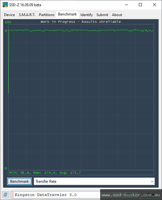 SSD-Z TEST: Kingston DataTraveler Exodia Onyx 64GB