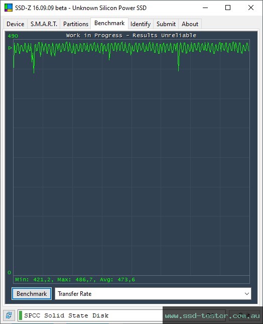 SSD-Z TEST: Silicon Power Ace A55 2TB