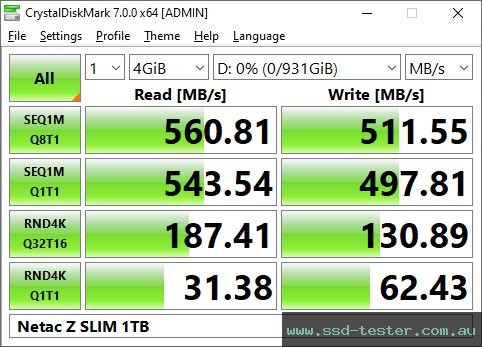 CrystalDiskMark Benchmark TEST: Netac Z SLIM 1TB