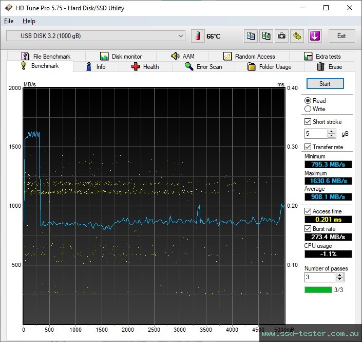 HD Tune TEST: SSK SD500 1TB