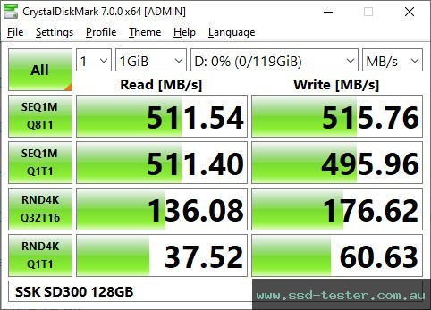 CrystalDiskMark Benchmark TEST: SSK SD300 128GB