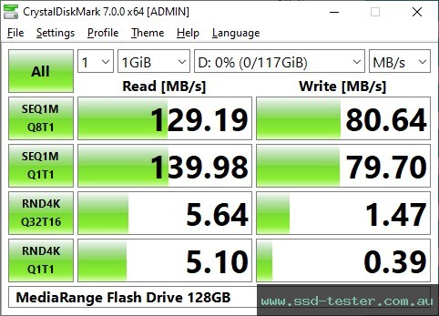 CrystalDiskMark Benchmark TEST: MediaRange Flash Drive 128GB