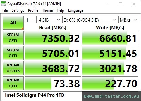 CrystalDiskMark Benchmark TEST: Intel Solidigm P44 Pro 1TB