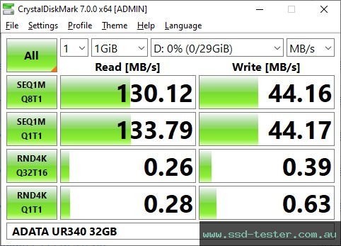 CrystalDiskMark Benchmark TEST: ADATA UR340 32GB