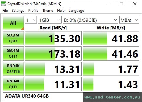 CrystalDiskMark Benchmark TEST: ADATA UR340 64GB