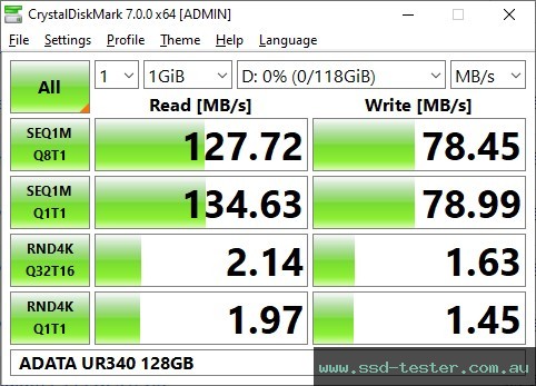 CrystalDiskMark Benchmark TEST: ADATA UR340 128GB