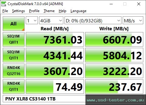 CrystalDiskMark Benchmark TEST: PNY XLR8 CS3140 1TB