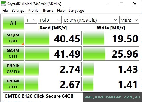 CrystalDiskMark Benchmark TEST: Emtec B120 Click Secure 64GB