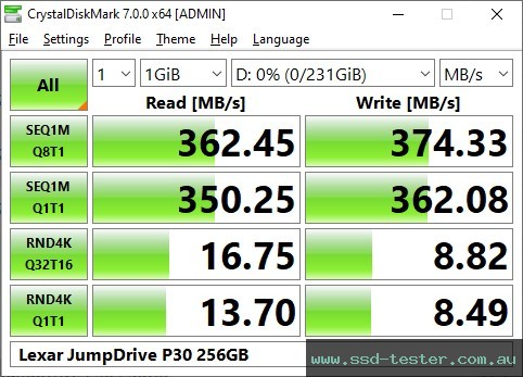 CrystalDiskMark Benchmark TEST: Lexar JumpDrive P30 256GB