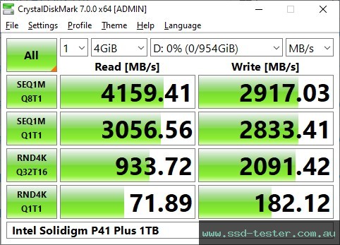 CrystalDiskMark Benchmark TEST: Intel Solidigm P41 Plus 1TB