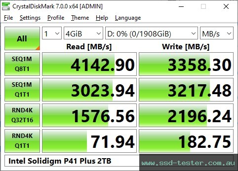 CrystalDiskMark Benchmark TEST: Intel Solidigm P41 Plus 2TB