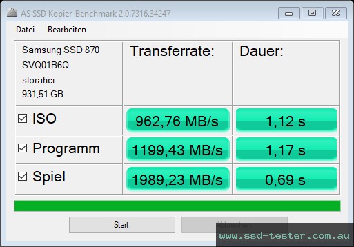 AS SSD TEST: Samsung 870 QVO 1TB