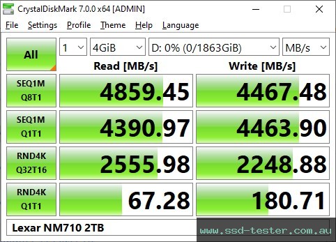 CrystalDiskMark Benchmark TEST: Lexar NM710 2TB