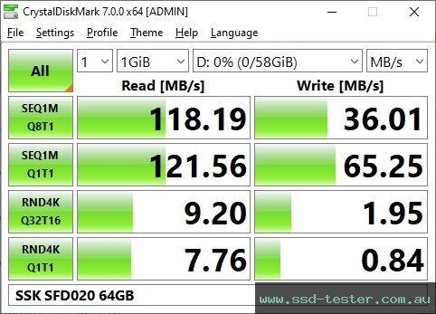 CrystalDiskMark Benchmark TEST: SSK SFD020 64GB