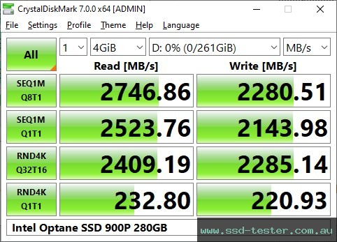 CrystalDiskMark Benchmark TEST: Intel Optane SSD 900P 280GB