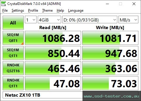 CrystalDiskMark Benchmark TEST: Netac ZX10 1TB