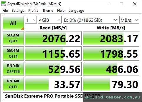 CrystalDiskMark Benchmark TEST: SanDisk Extreme PRO Portable SSD V2 2TB