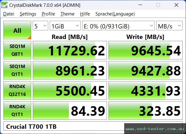 CrystalDiskMark Benchmark TEST: Crucial T700 1TB