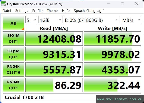 CrystalDiskMark Benchmark TEST: Crucial T700 2TB