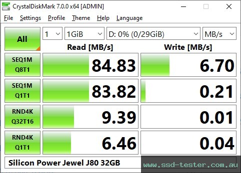 CrystalDiskMark Benchmark TEST: Silicon Power Jewel J80 32GB