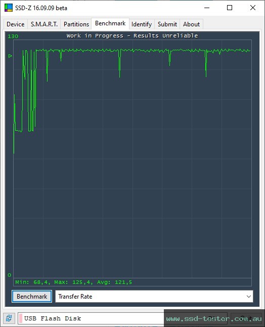 SSD-Z TEST: Silicon Power Jewel J80 128GB