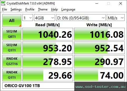 CrystalDiskMark Benchmark TEST: ORICO GV100 1TB