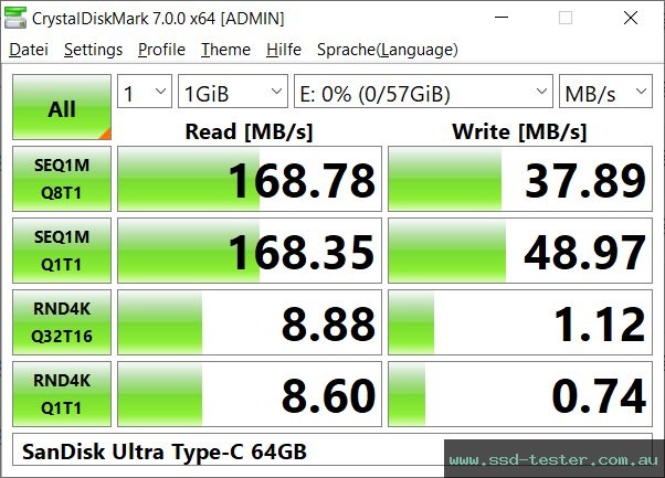 CrystalDiskMark Benchmark TEST: SanDisk Ultra Type-C 64GB