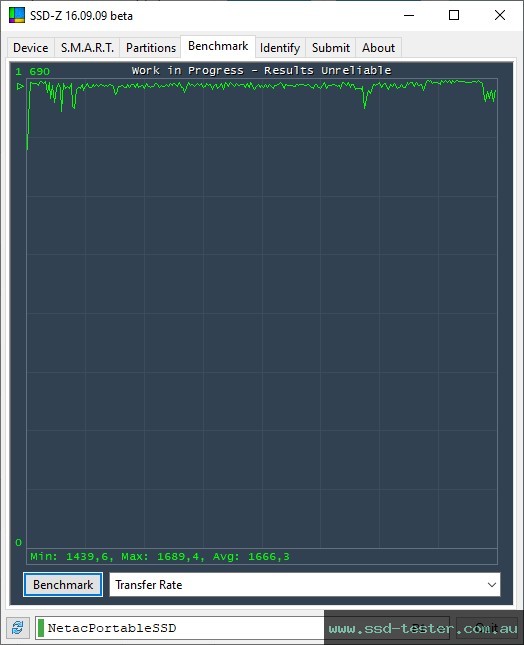 SSD-Z TEST: Netac ZX20 1TB