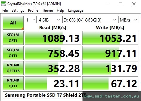 CrystalDiskMark Benchmark TEST: Samsung Portable SSD T7 Shield 2TB