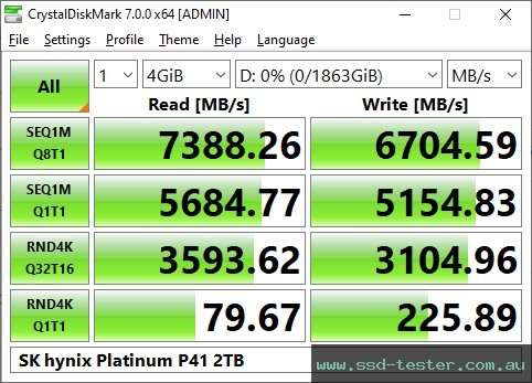 CrystalDiskMark Benchmark TEST: SK hynix Platinum P41 2TB