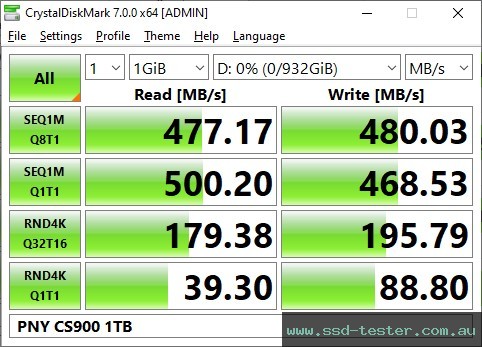 CrystalDiskMark Benchmark TEST: PNY CS900 1TB