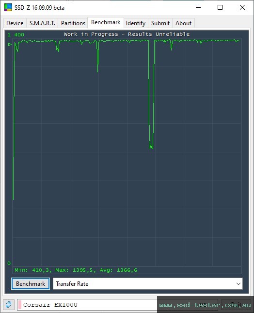 SSD-Z TEST: Corsair EX100U 2TB