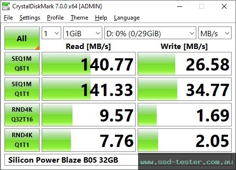 CrystalDiskMark Benchmark TEST: Silicon Power Blaze B05 32GB