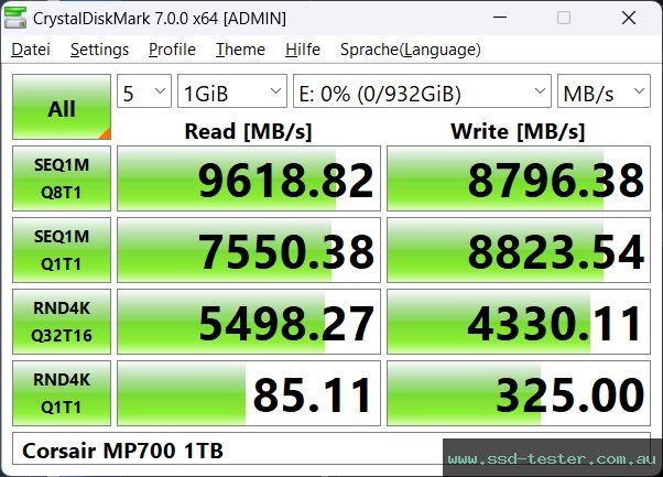 CrystalDiskMark Benchmark TEST: Corsair MP700 1TB