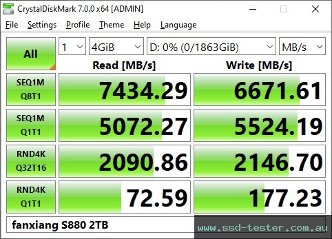 CrystalDiskMark Benchmark TEST: fanxiang S880 2TB